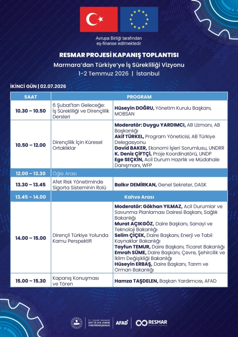 ikinci gün programı